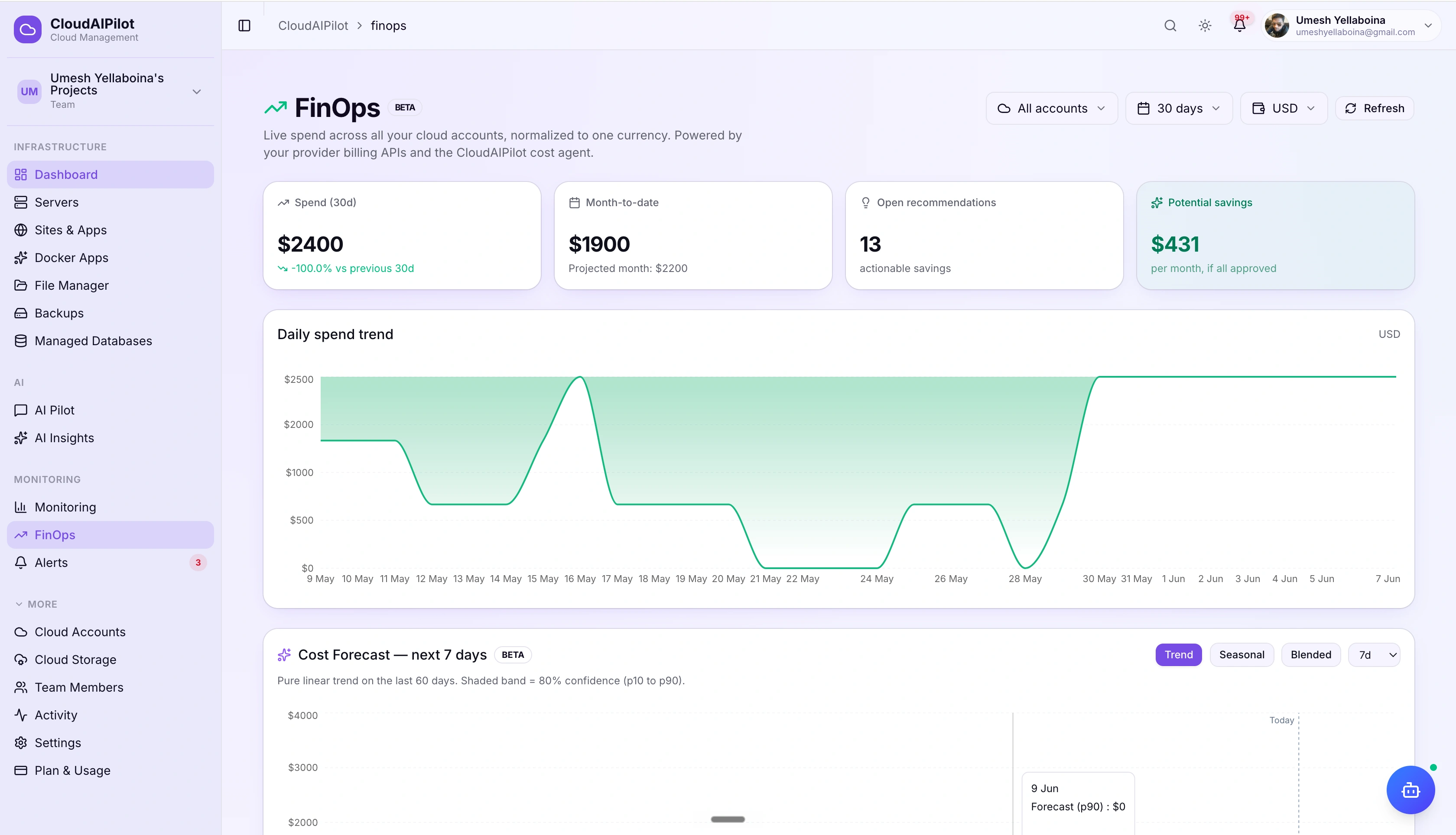 CloudAIPilot FinOps dashboard showing KPI tiles for spend, month-to-date, recommendations, and savings with daily spend trend area chart