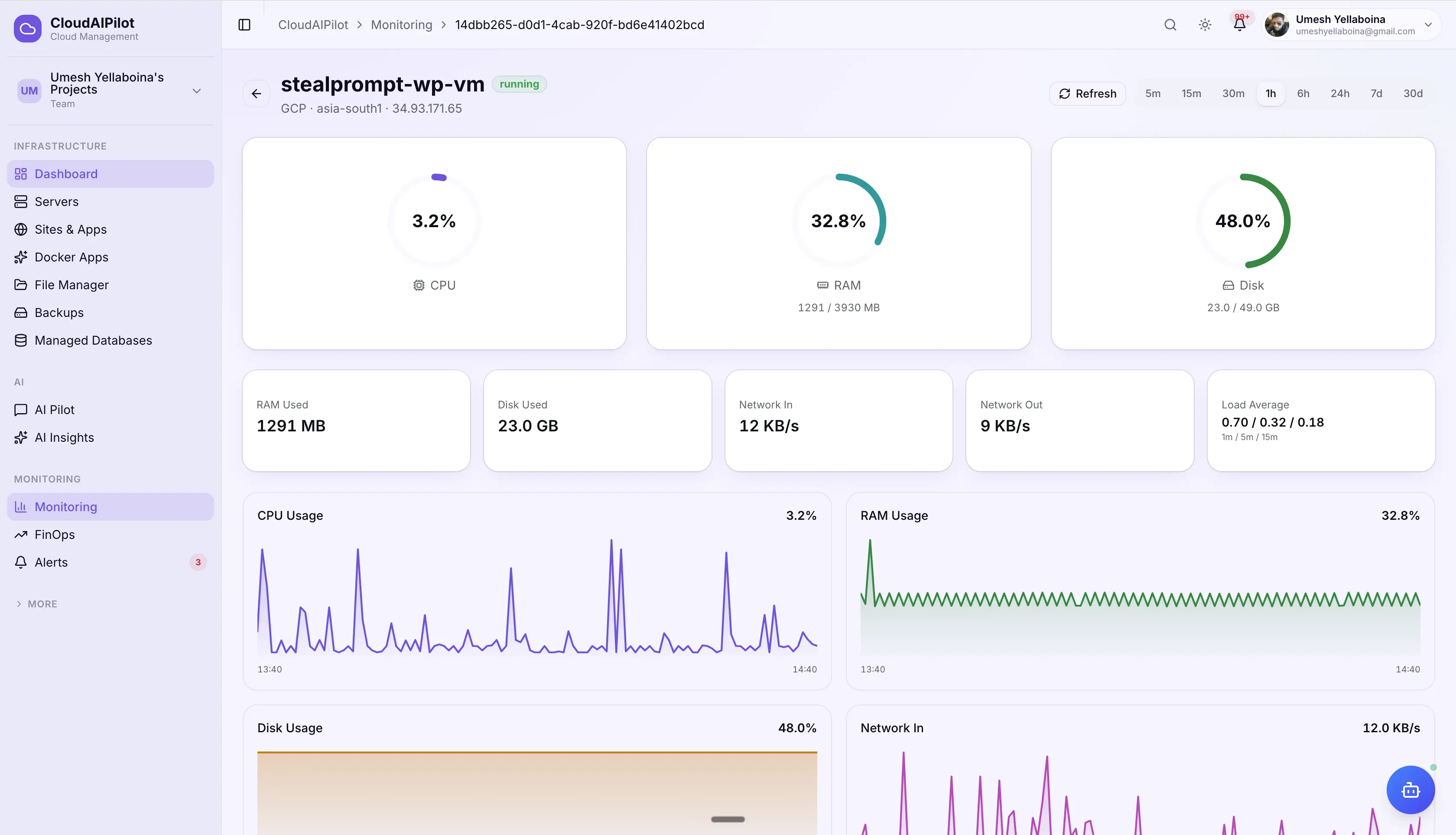 CloudAIPilot Monitoring — single server metric detail with CPU line chart and 24-hour time range selector