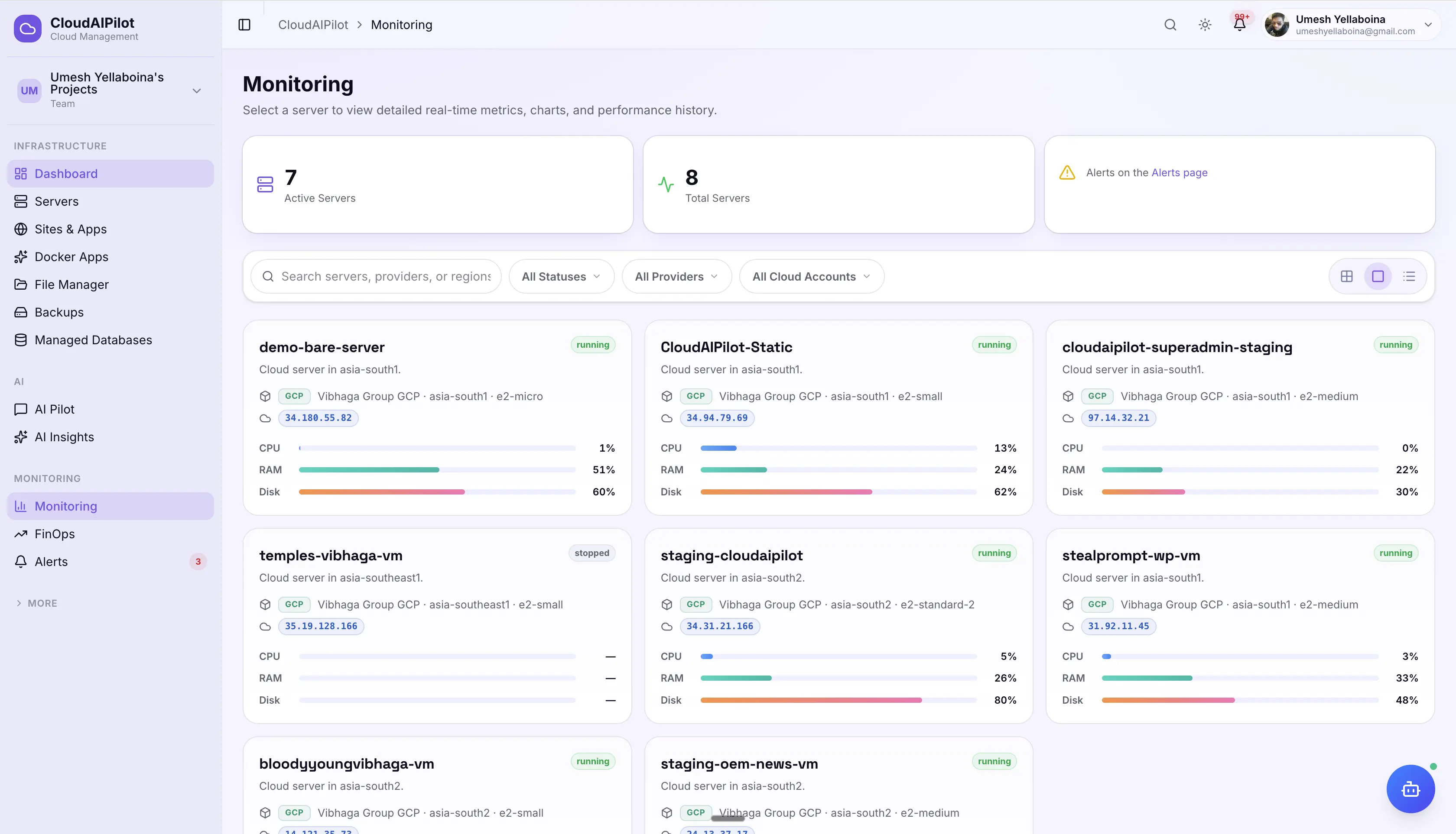 CloudAIPilot monitoring dashboard — real-time CPU, memory, disk, and network charts with alert status