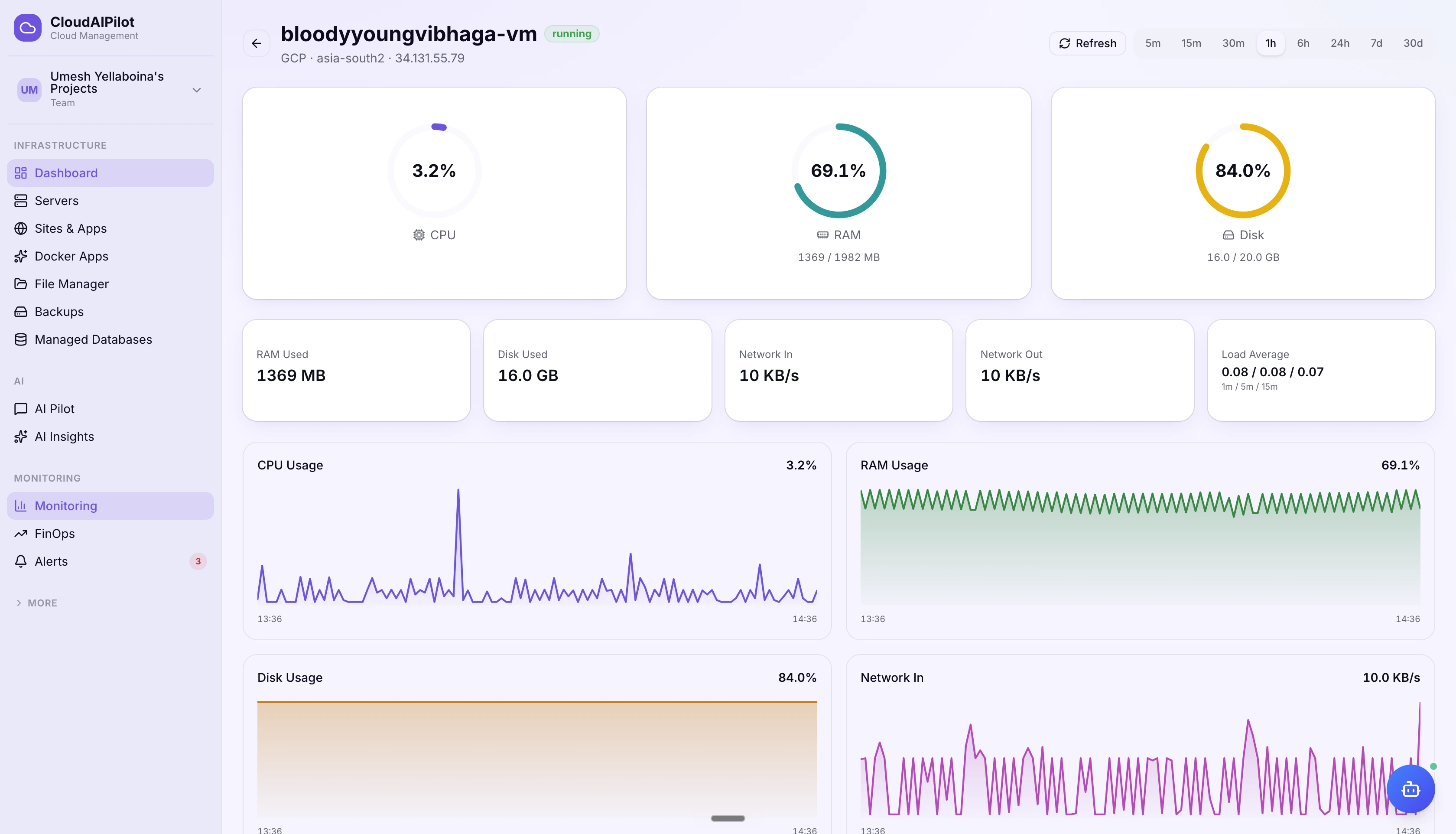 Real-time server monitoring and alert dashboard in CloudAIPilot
